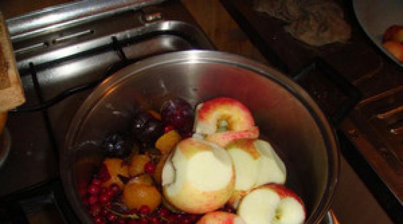 Домашние компоты из фруктов и ягод на зиму Плодово ягодный компот